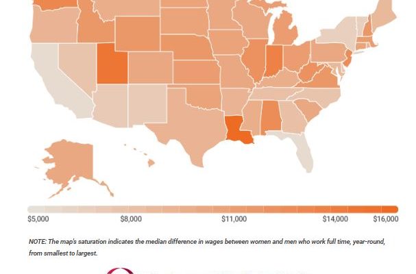 Women’s pay gap in Kansas larger than some other states