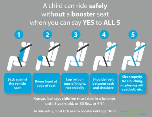 Check Car Seats To Keep Kids Safe